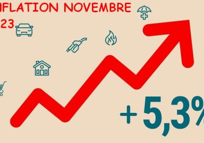 Prix et inflation à fin novembre 2023 : qu’est-ce qui baisse, qu’est-ce qui augmente ?