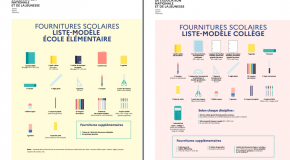 Fournitures scolaires à l’école élémentaire et au collège : les listes recommandées par le Ministère de l’Education Nationale