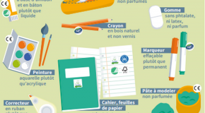 Comment choisir des fournitures scolaires sans risques pour la santé ?