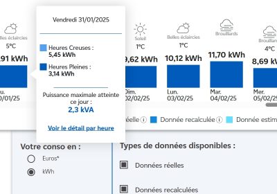 À partir du 1er novembre, vos heures creuses électricité pourraient changer
