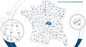 Frais bancaires : comment comparer entre plusieurs banques?